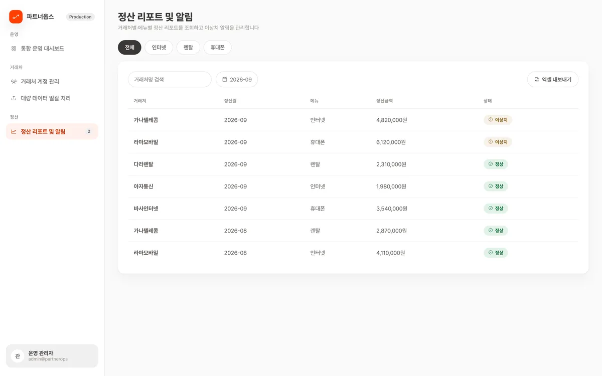 정산 리포트 및 알림 실제 화면