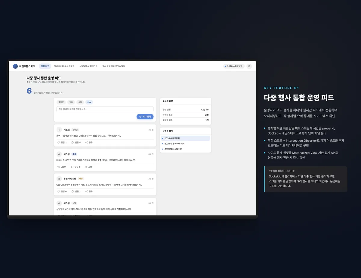 다중 행사 통합 운영 피드