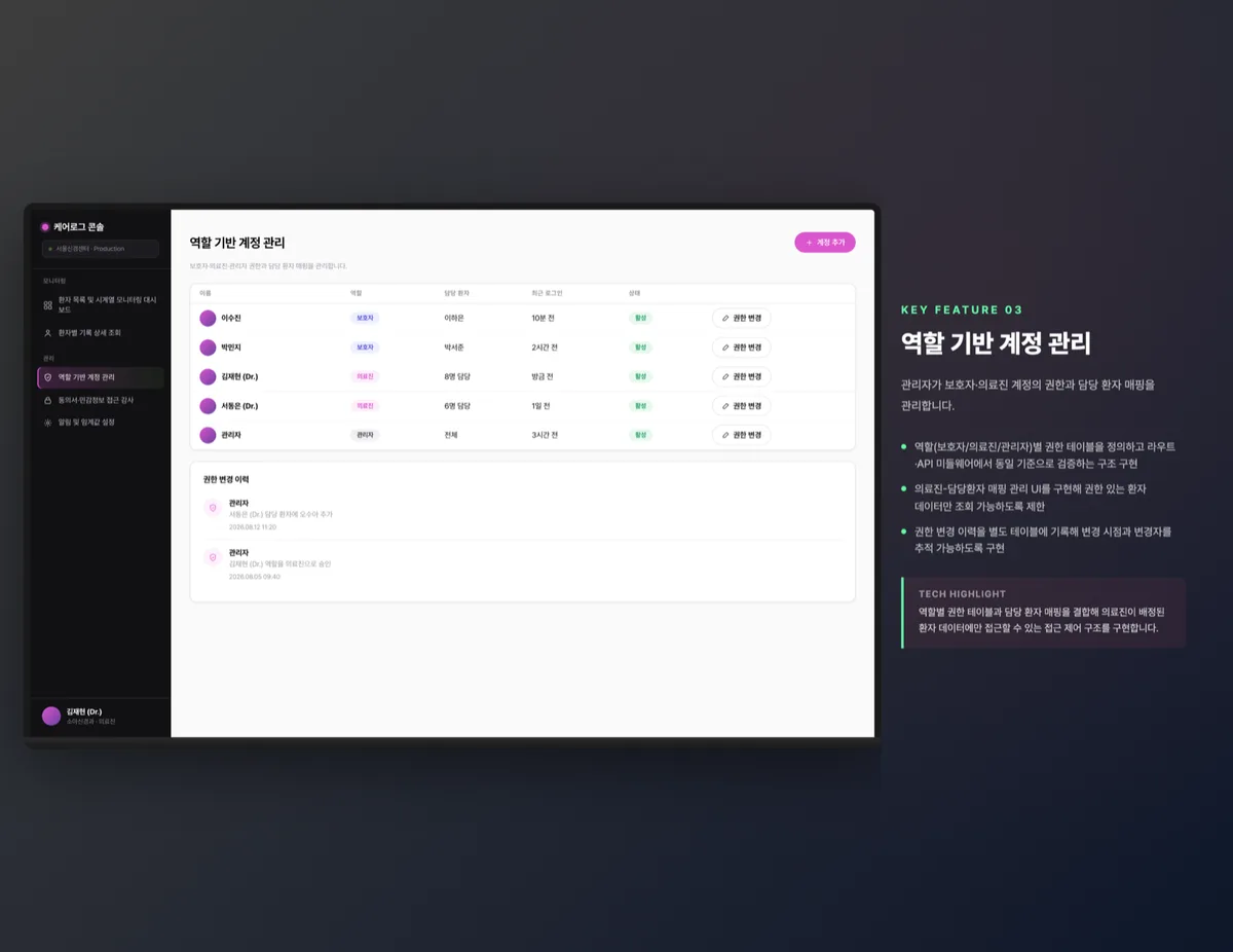 역할 기반 계정 관리
