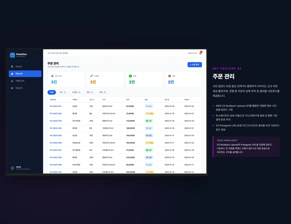 주문 관리