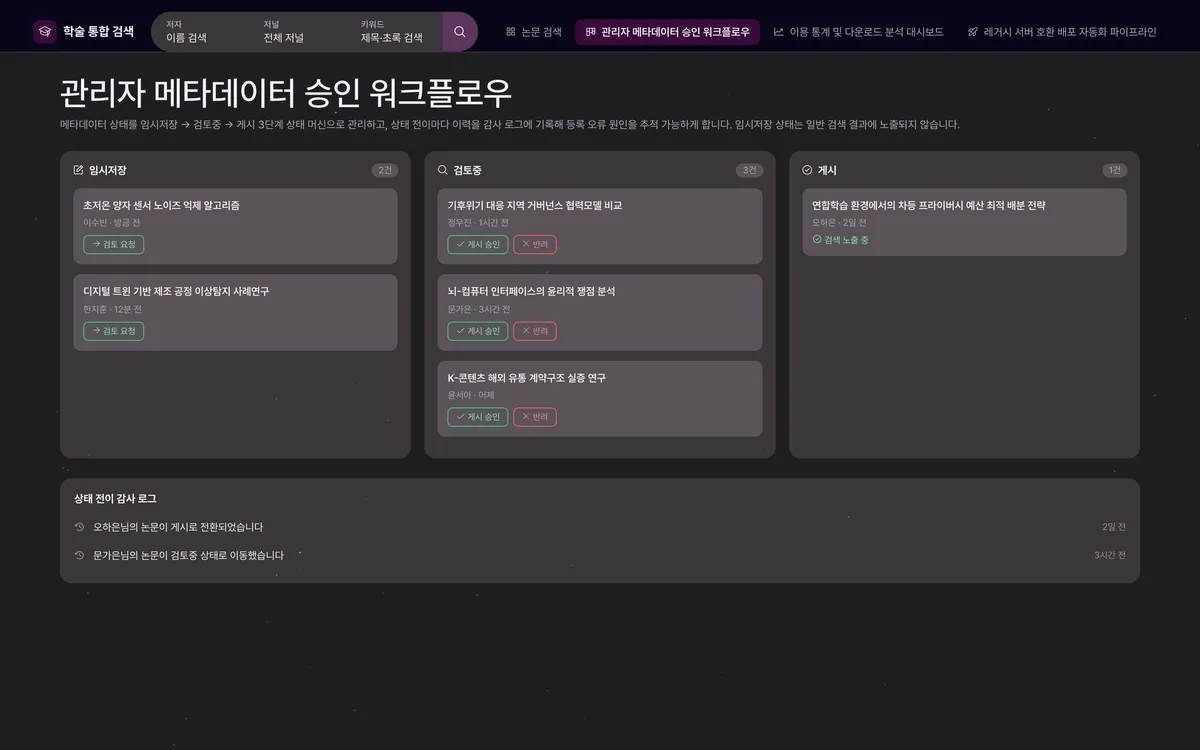 관리자 메타데이터 승인 워크플로우 실제 화면
