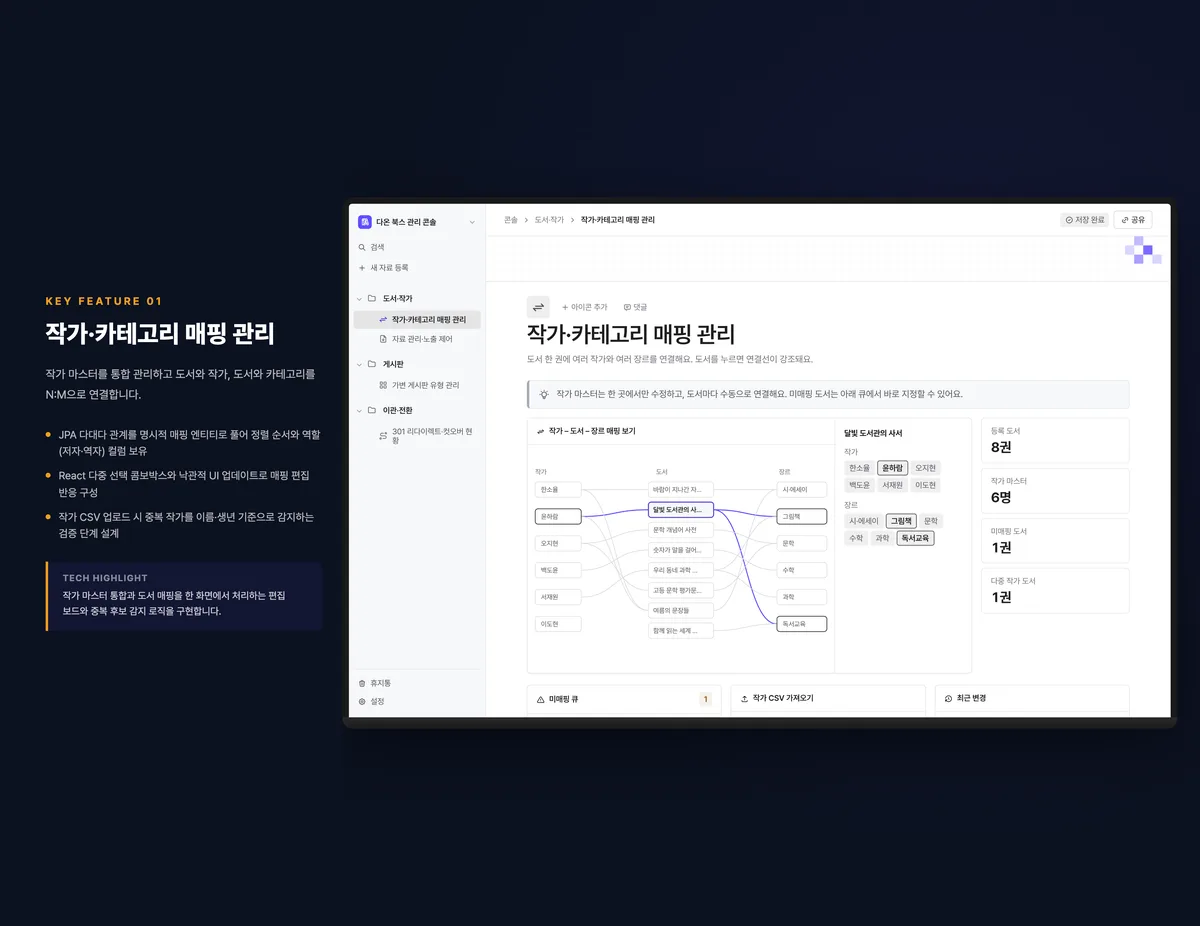 작가·카테고리 매핑 관리