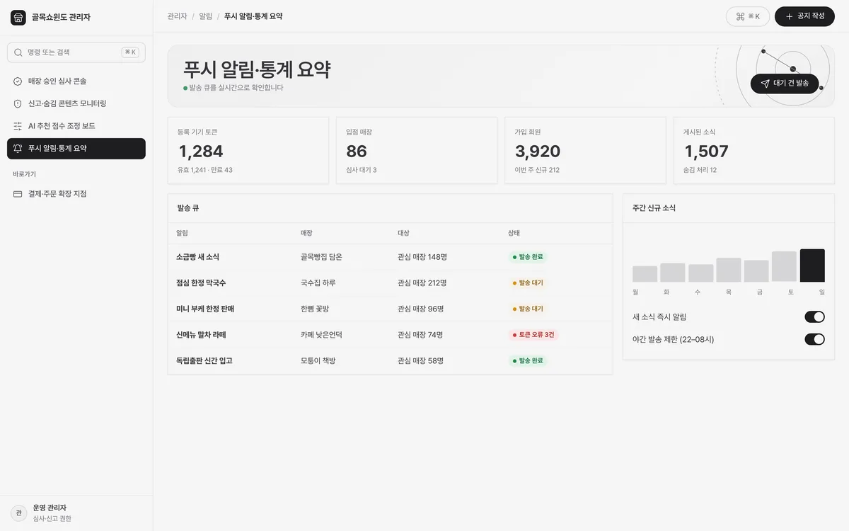 푸시 알림·통계 요약 실제 화면