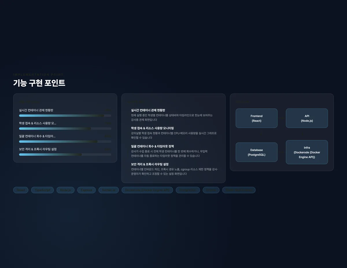 실습 컨테이너 인프라 관제 콘솔