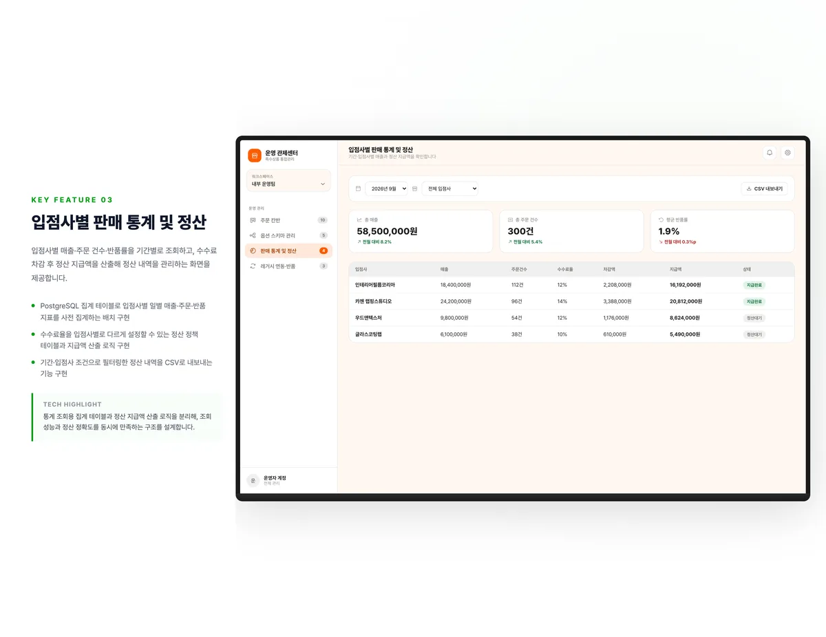 입점사별 판매 통계 및 정산