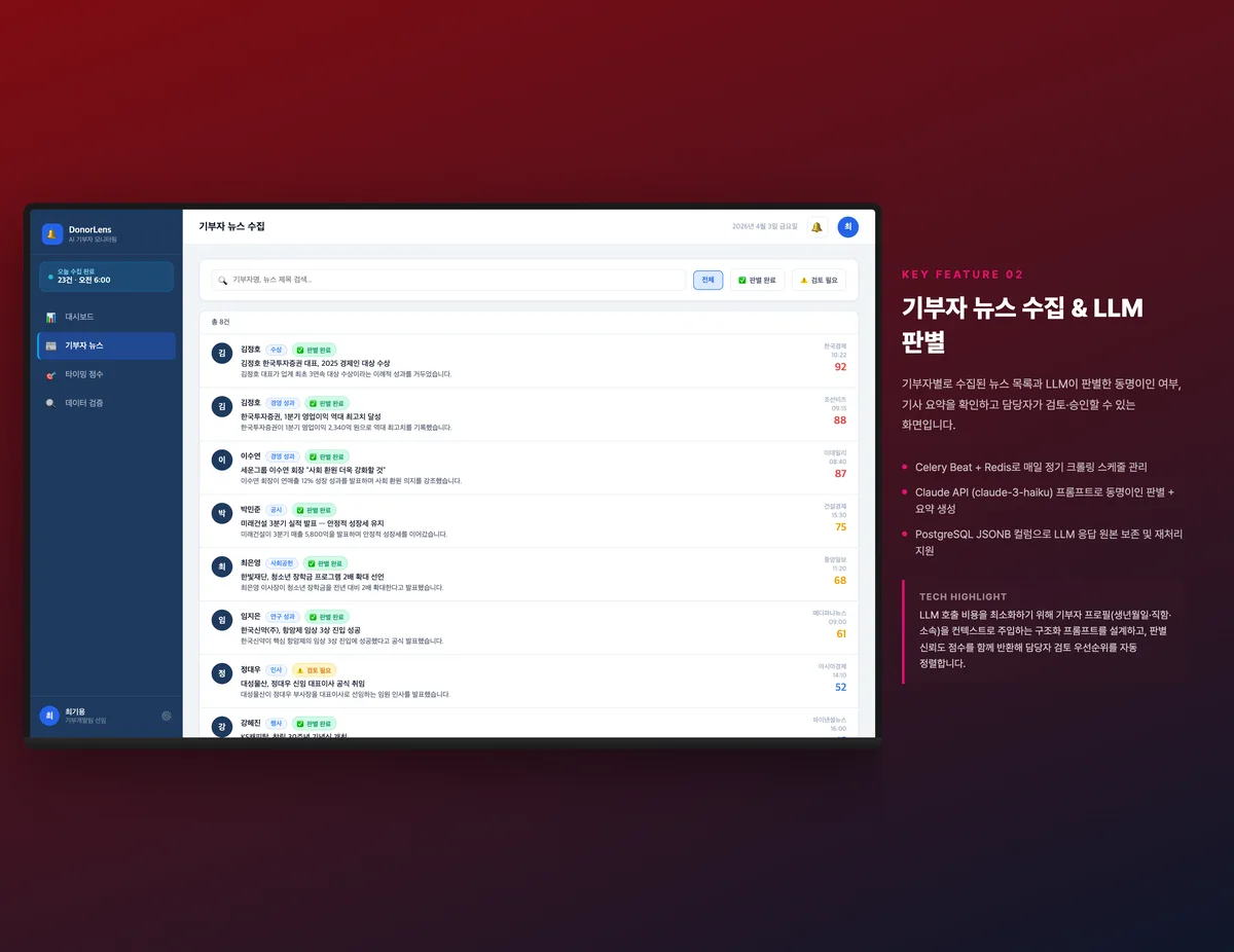 기부자 뉴스 수집 & LLM 판별