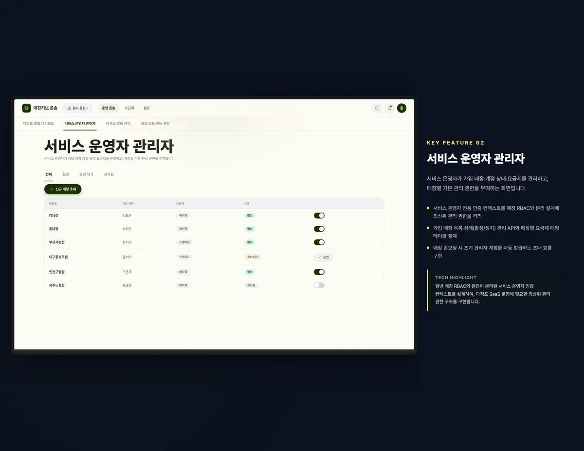 서비스 운영자 관리자