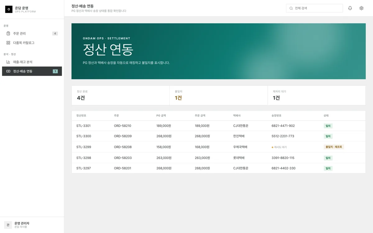 정산·배송 연동 실제 화면