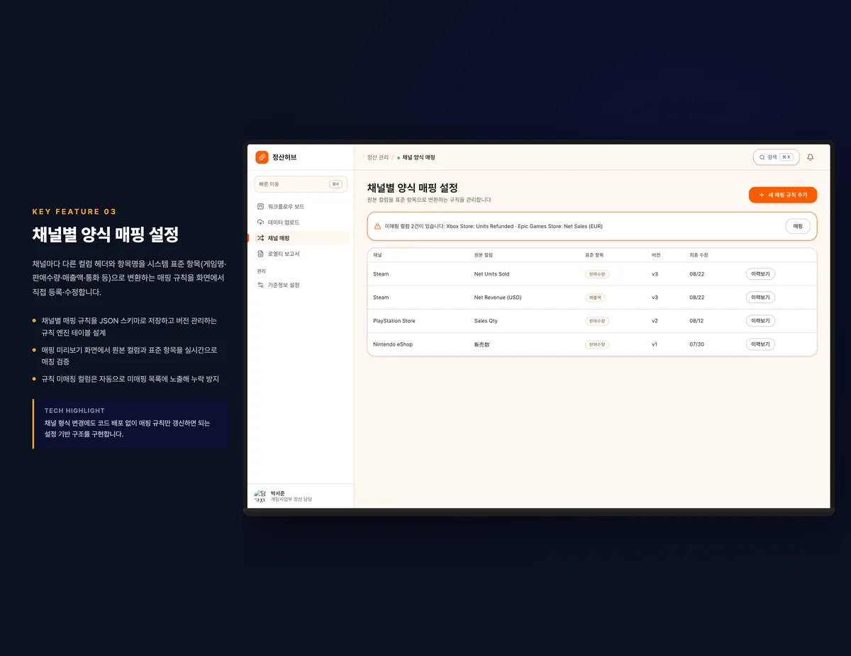 채널별 양식 매핑 설정