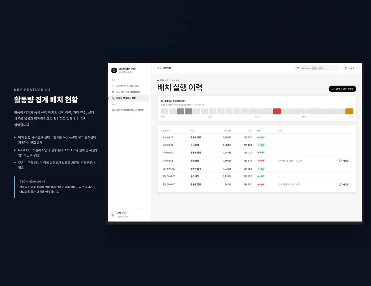 활동량 집계 배치 현황