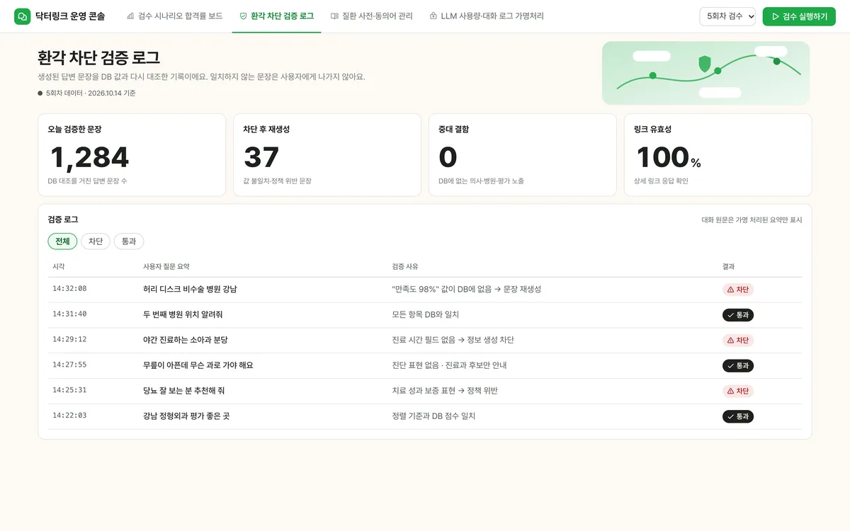 환각 차단 검증 로그 실제 화면