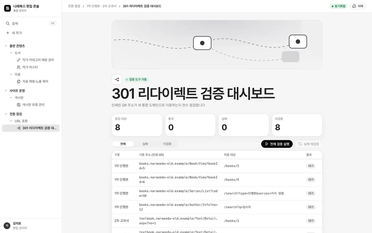 301 리다이렉트 검증 대시보드 실제 화면