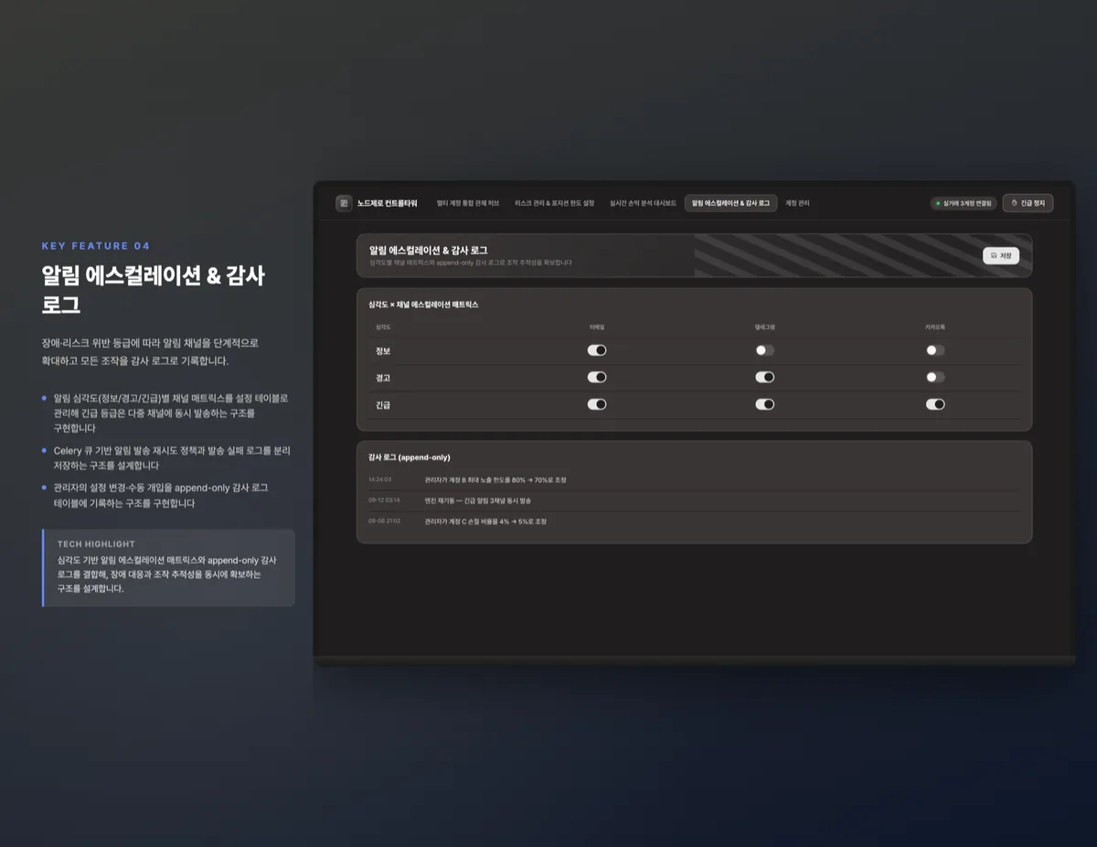 알림 에스컬레이션 & 감사 로그