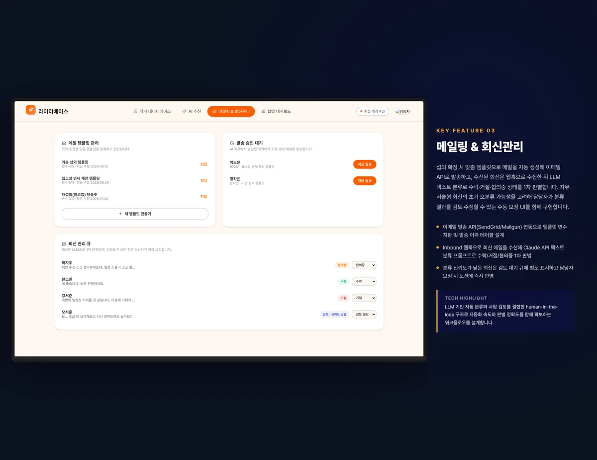 메일링 & 회신관리