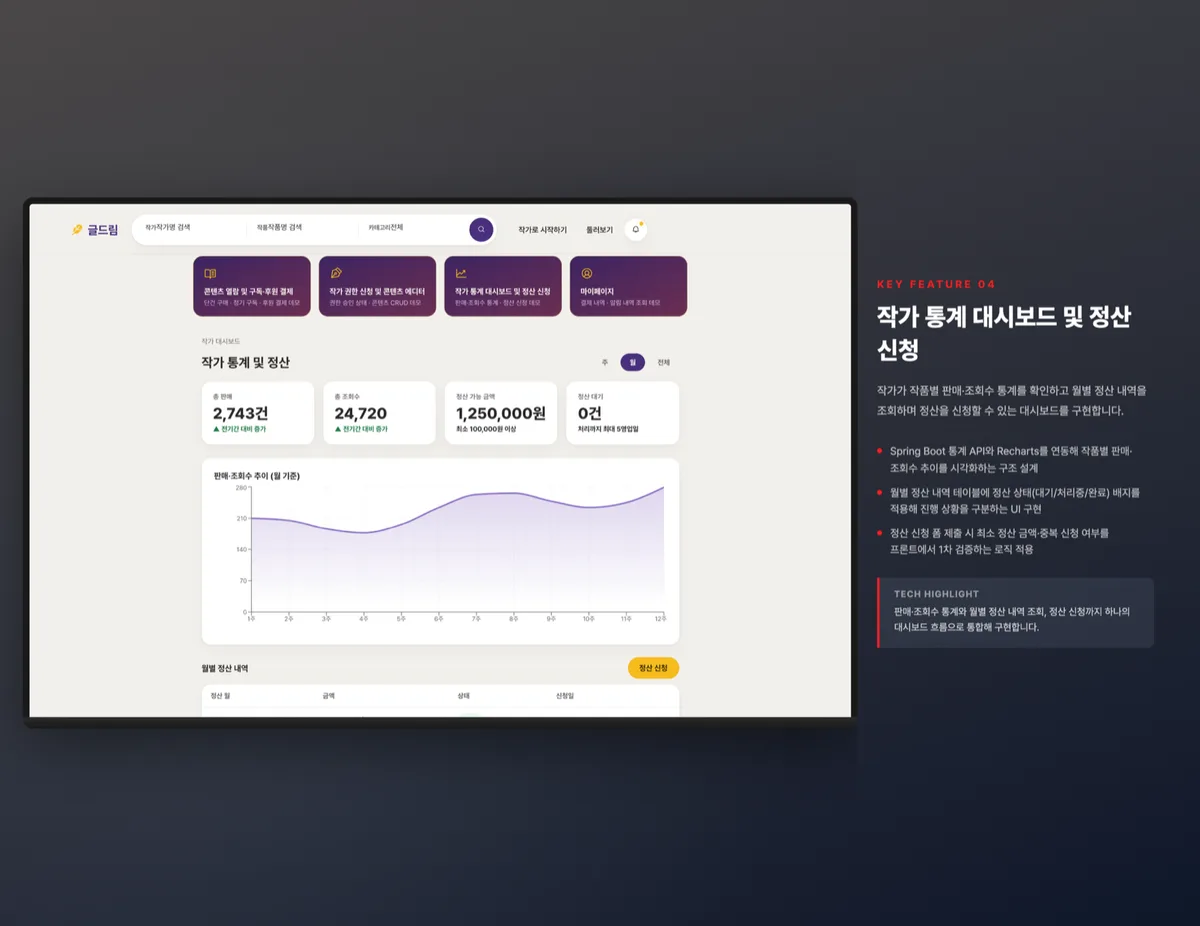 작가 통계 대시보드 및 정산 신청