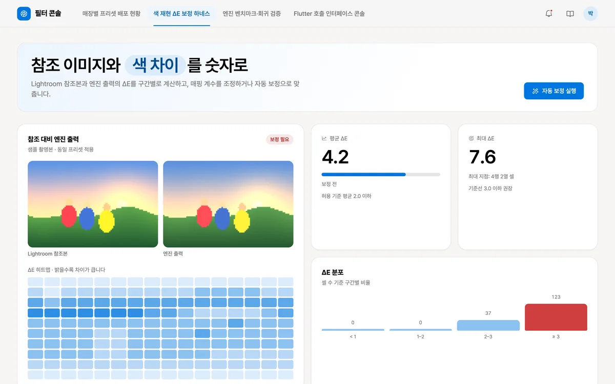 색 재현 ΔE 보정 하네스 실제 화면