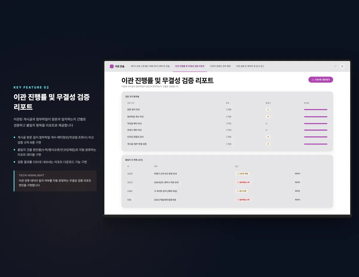 이관 진행률 및 무결성 검증 리포트