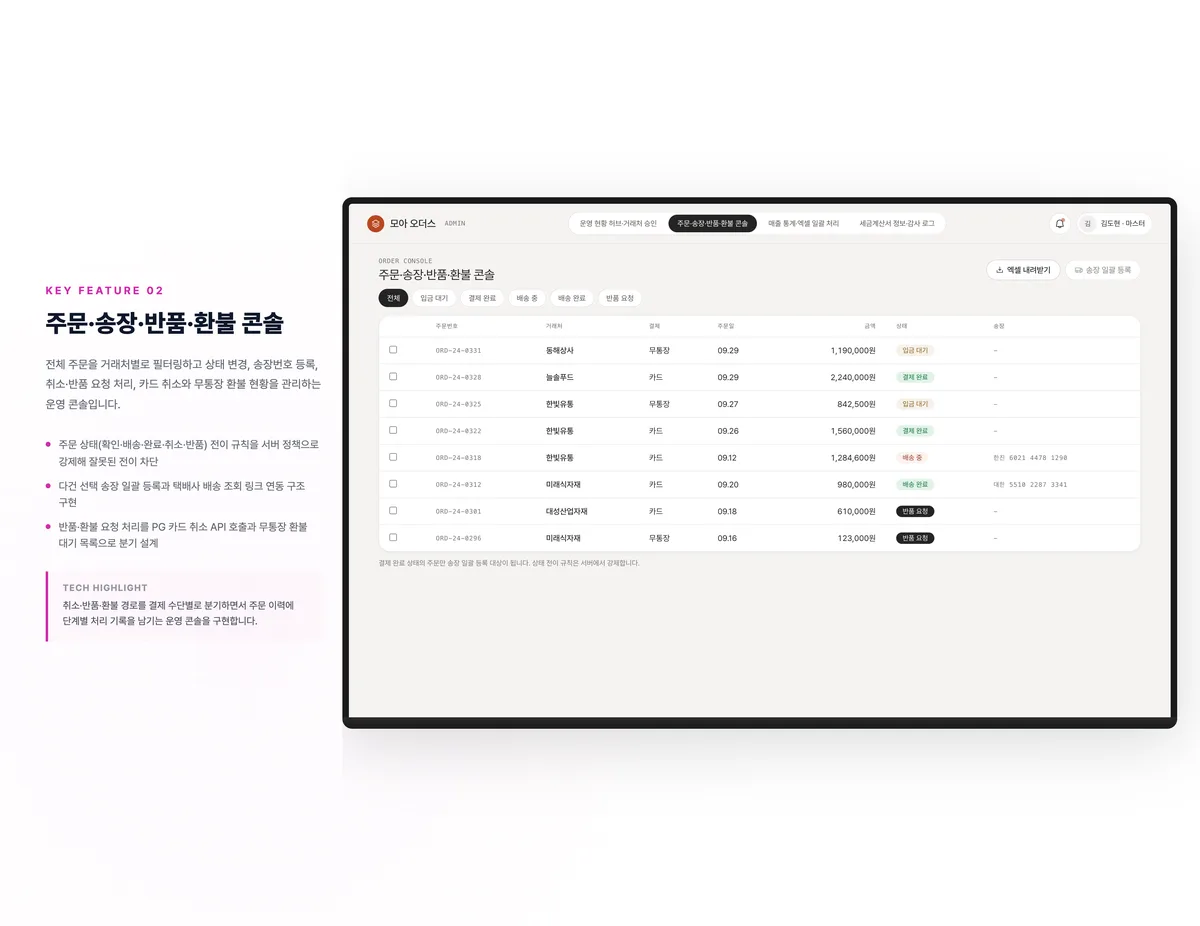 주문·송장·반품·환불 콘솔