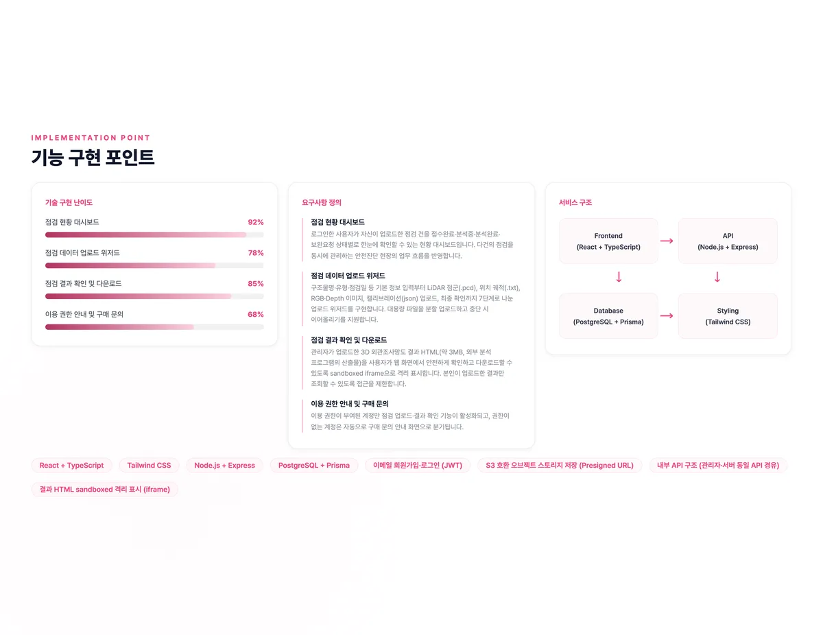 인프라 점검 데이터 업로드 플랫폼