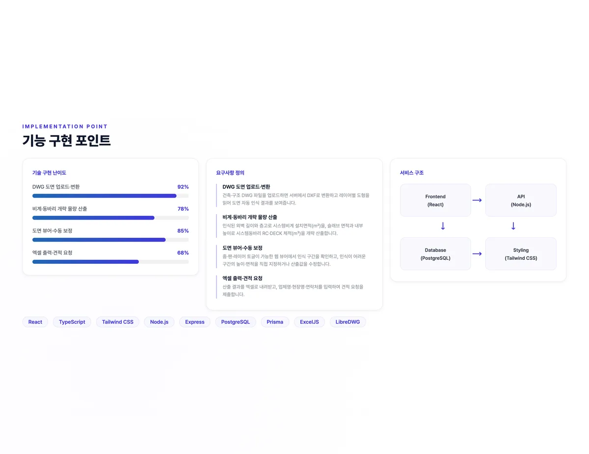DWG 도면 기반 비계·동바리 개략 물량 산출 웹 프로그램