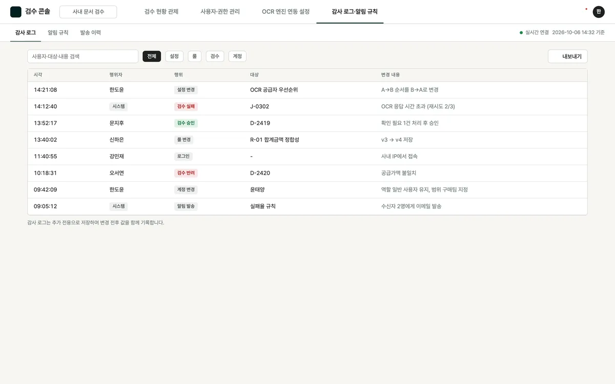 감사 로그·알림 규칙 실제 화면