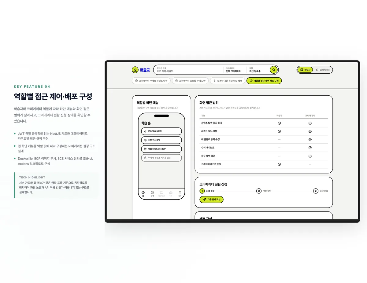 역할별 접근 제어·배포 구성