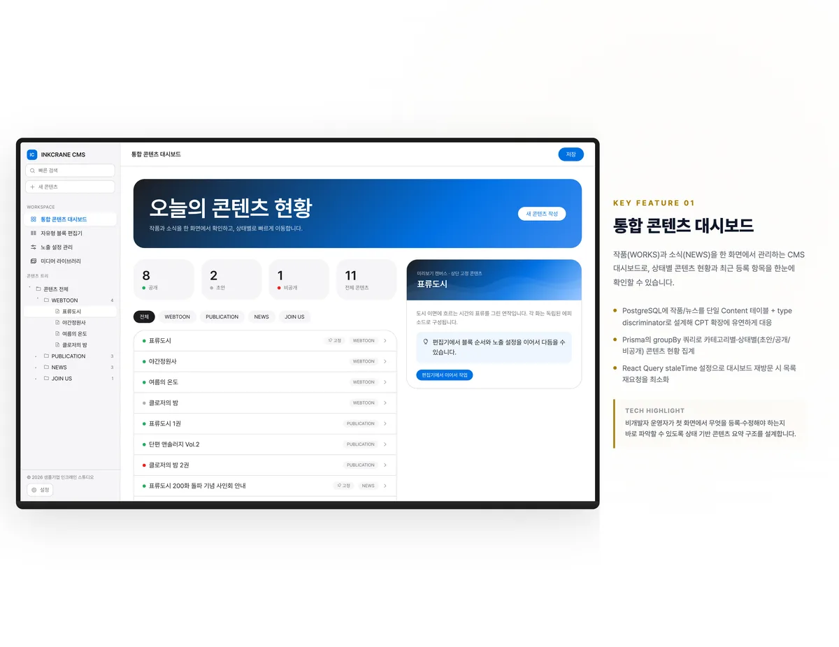 통합 콘텐츠 대시보드