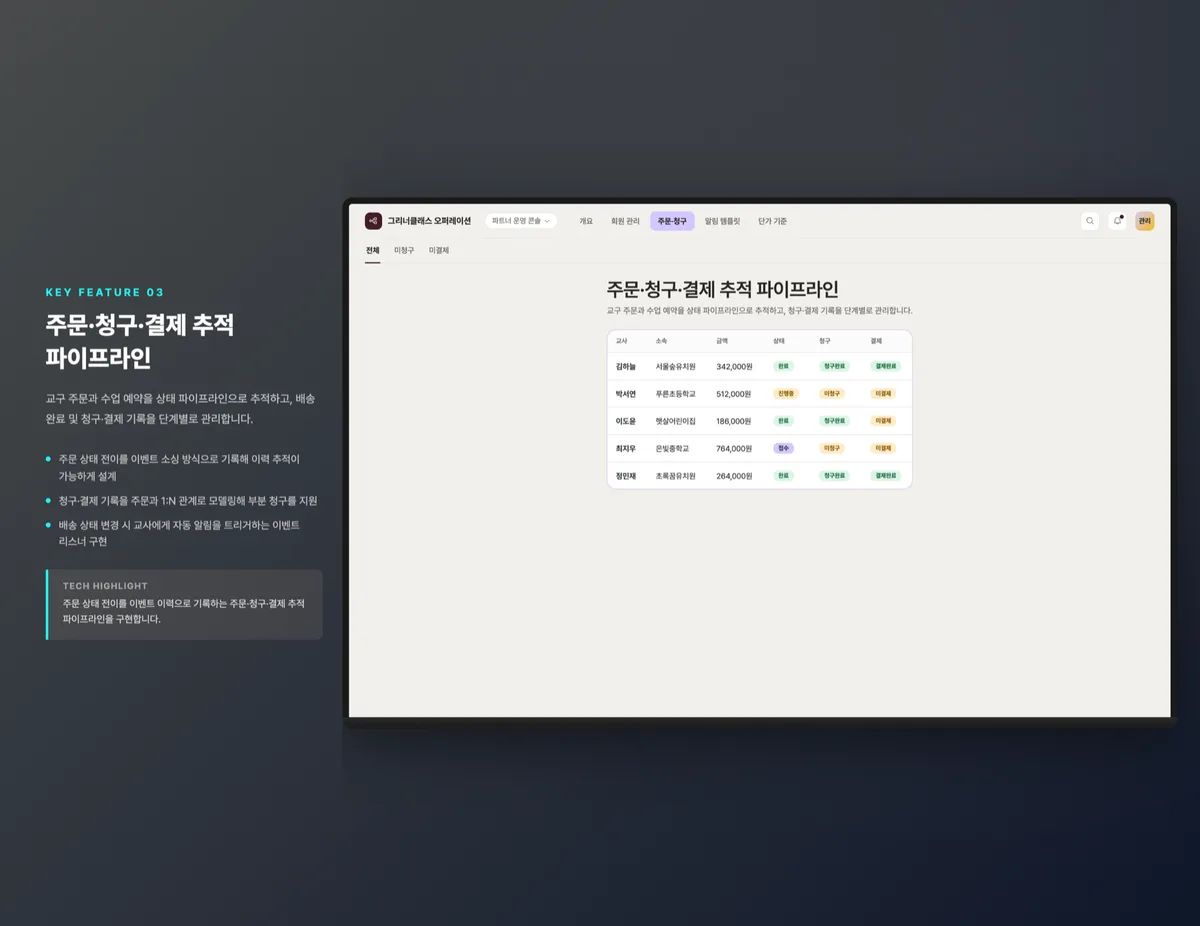 주문·청구·결제 추적 파이프라인