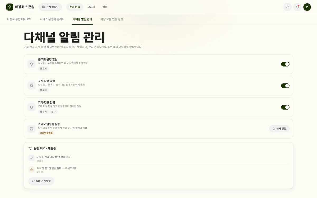 다채널 알림 관리 실제 화면