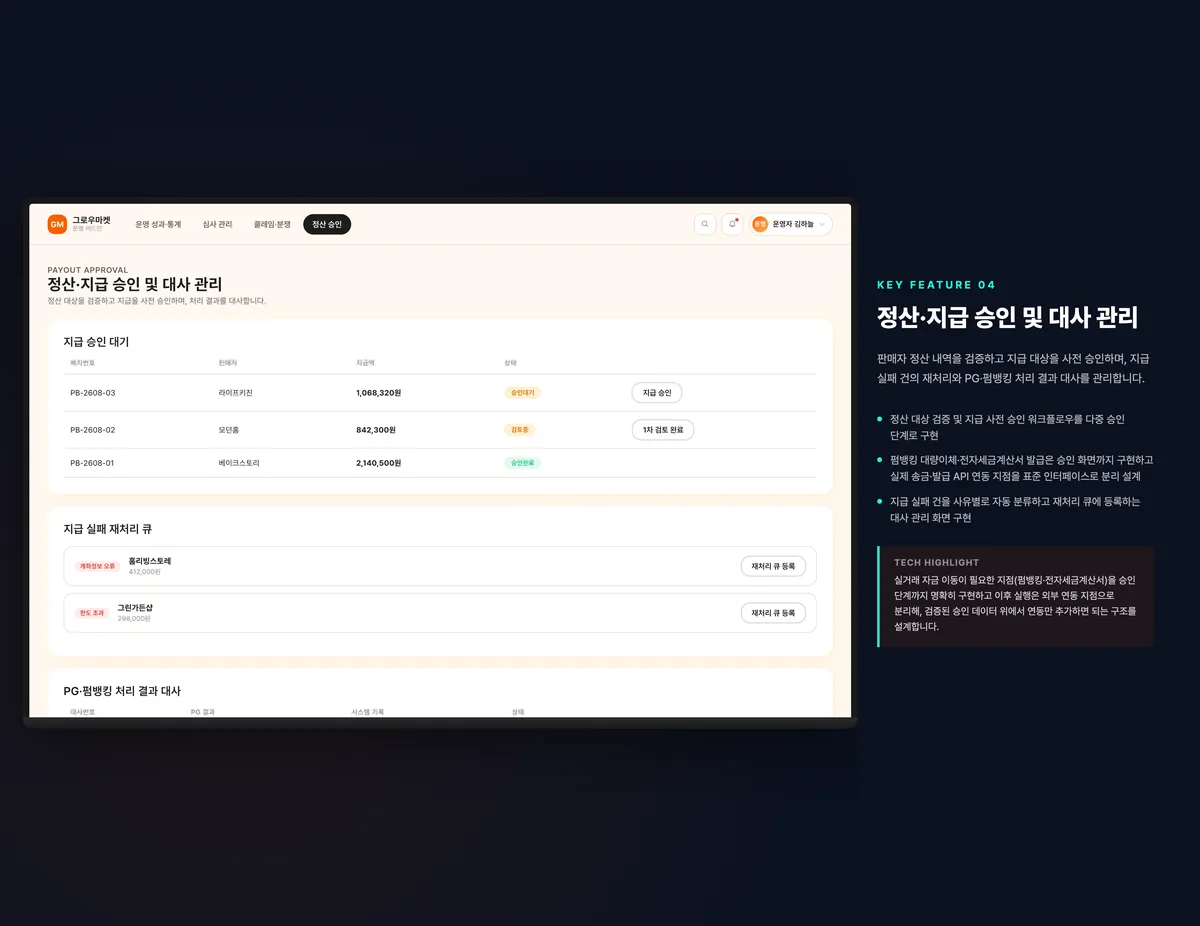 정산·지급 승인 및 대사 관리