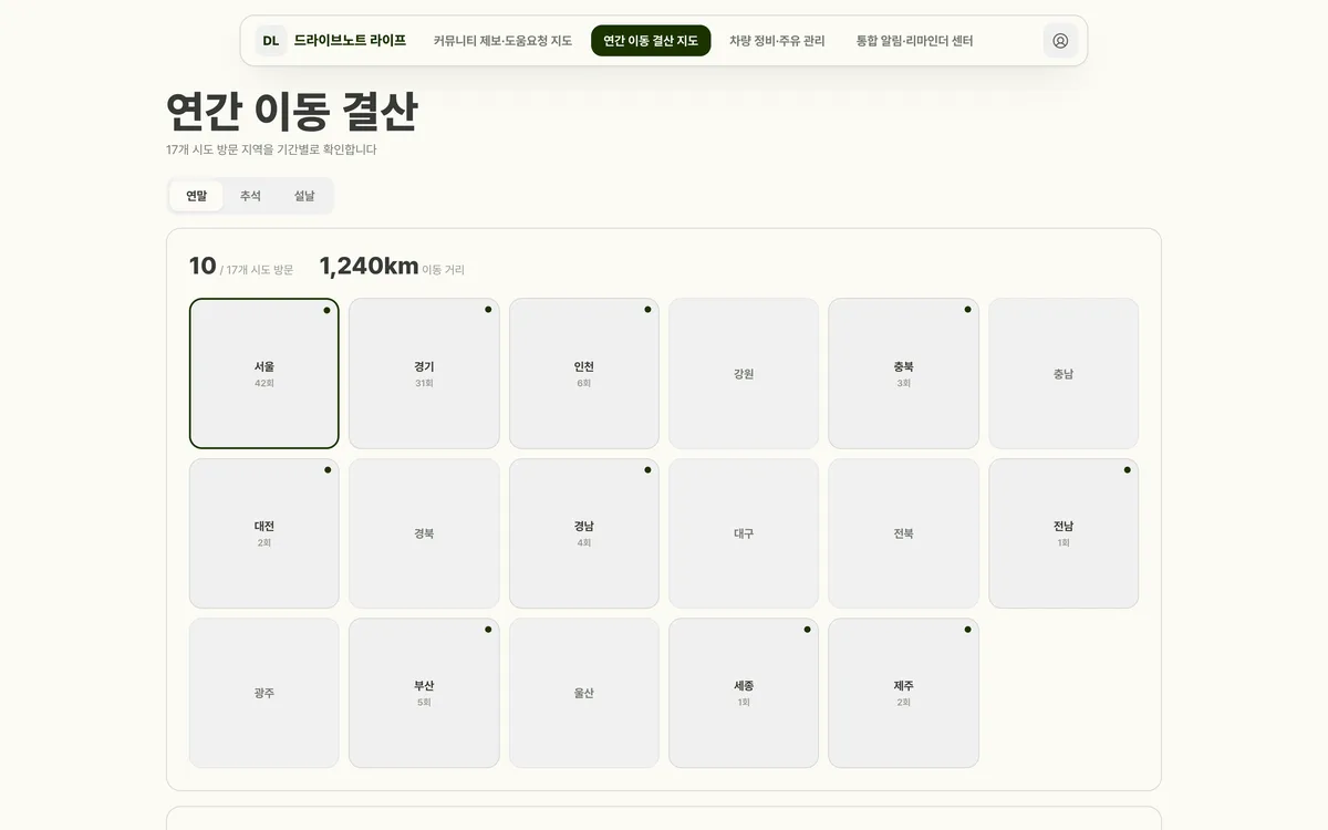 연간 이동 결산 지도 실제 화면