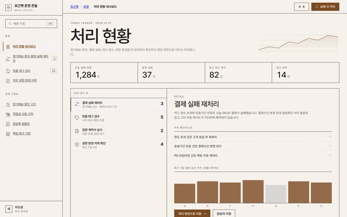 처리 현황 대시보드 실제 화면