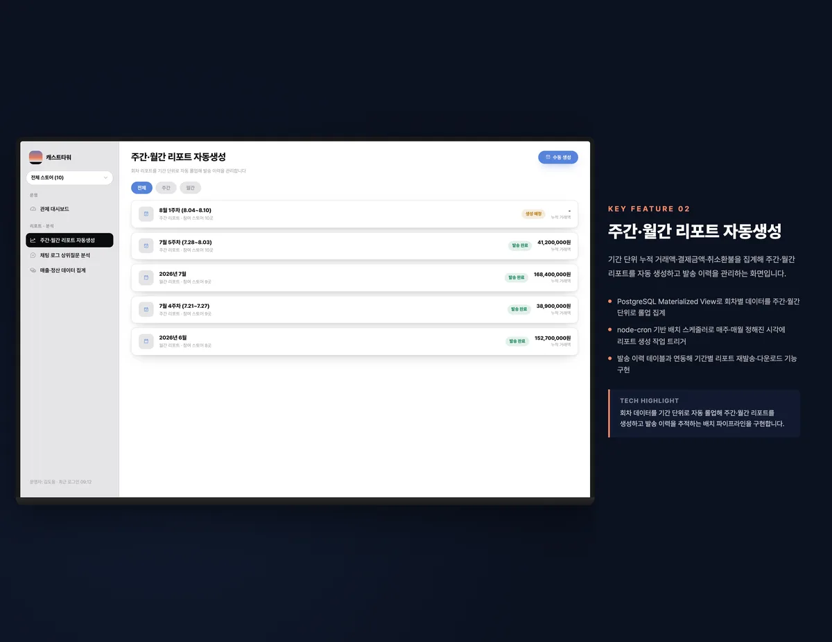 주간·월간 리포트 자동생성