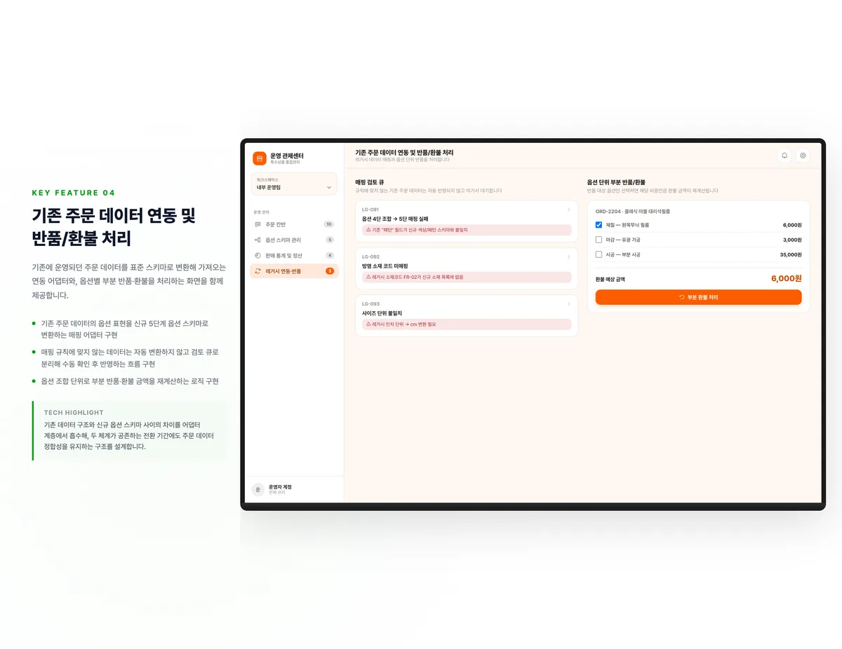 기존 주문 데이터 연동 및 반품/환불 처리