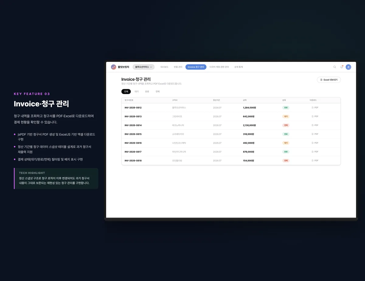 Invoice·청구 관리