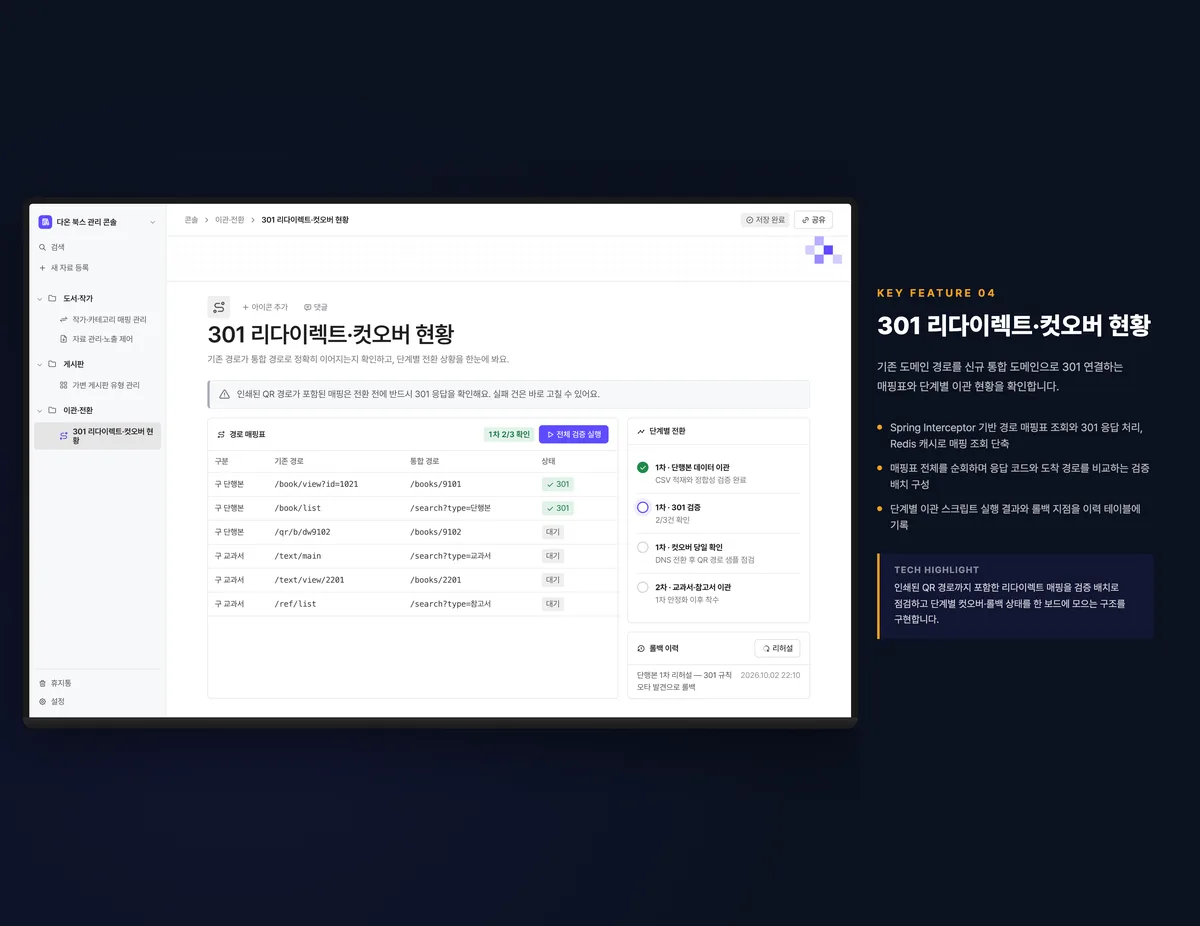 301 리다이렉트·컷오버 현황