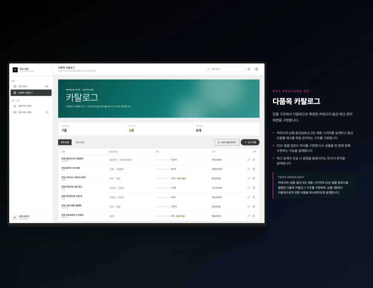 다품목 카탈로그