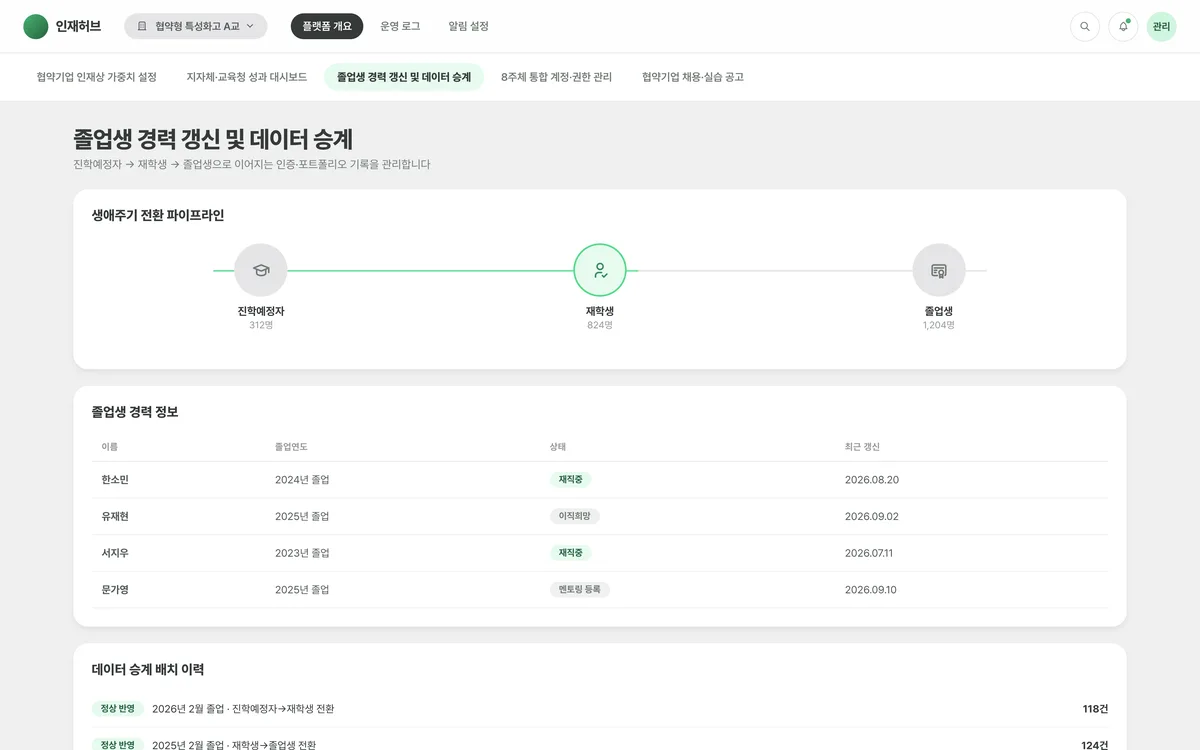 졸업생 경력 갱신 및 데이터 승계 실제 화면