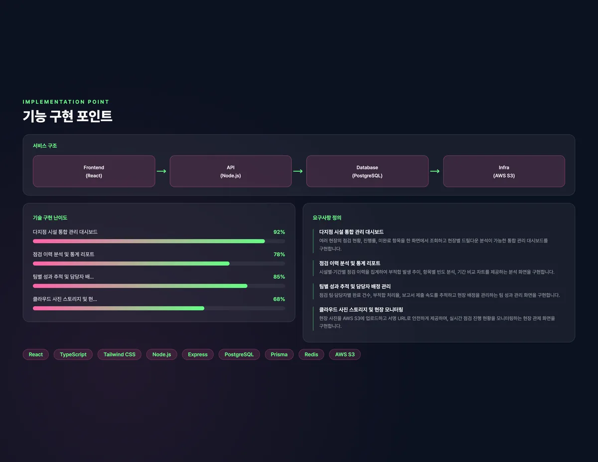 시설 성능관리 통합 플랫폼