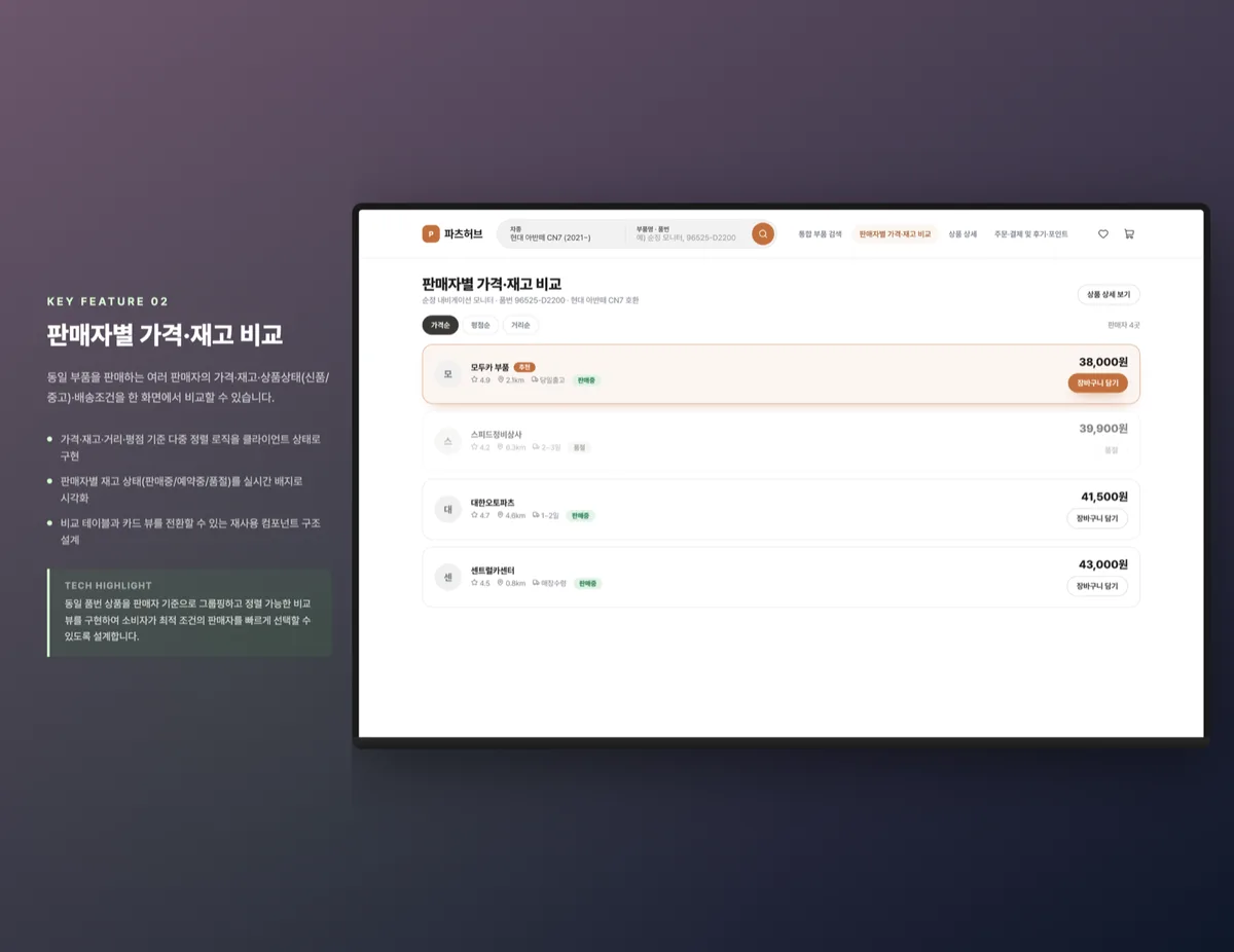 판매자별 가격·재고 비교