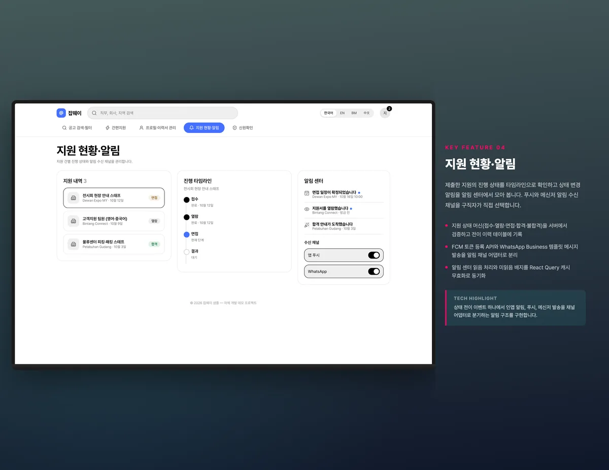 지원 현황·알림