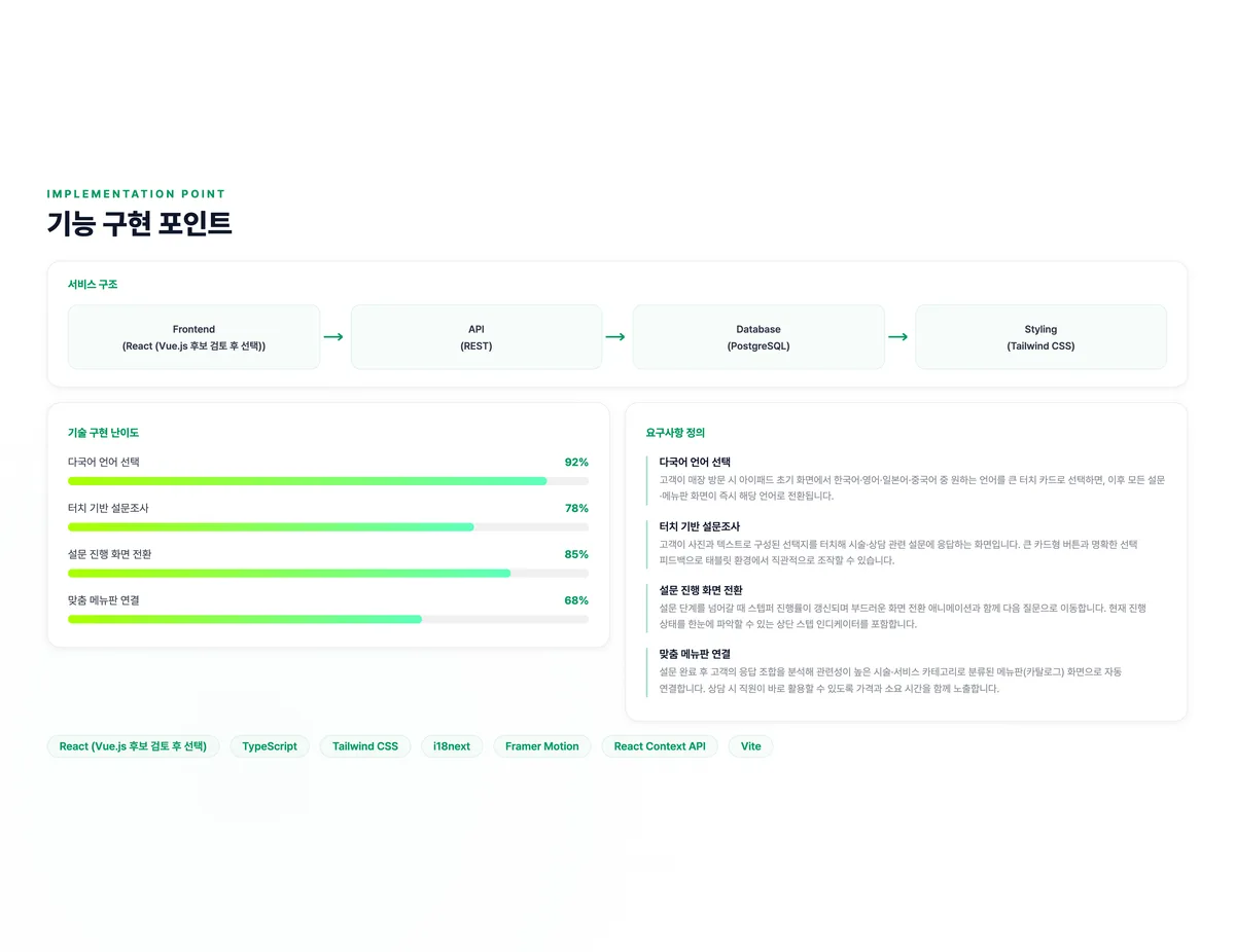 다국어 터치 설문 상담 키오스크