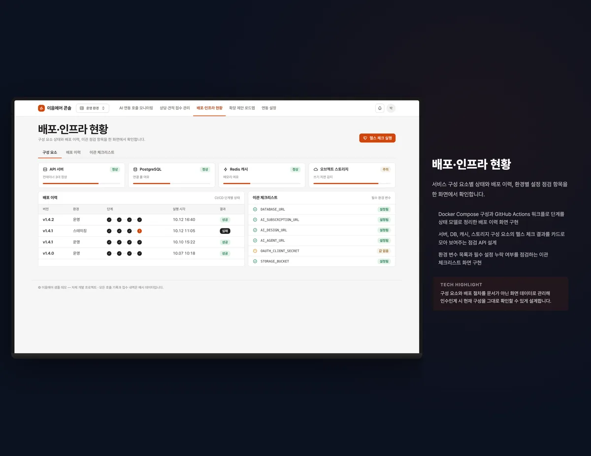 배포·인프라 현황