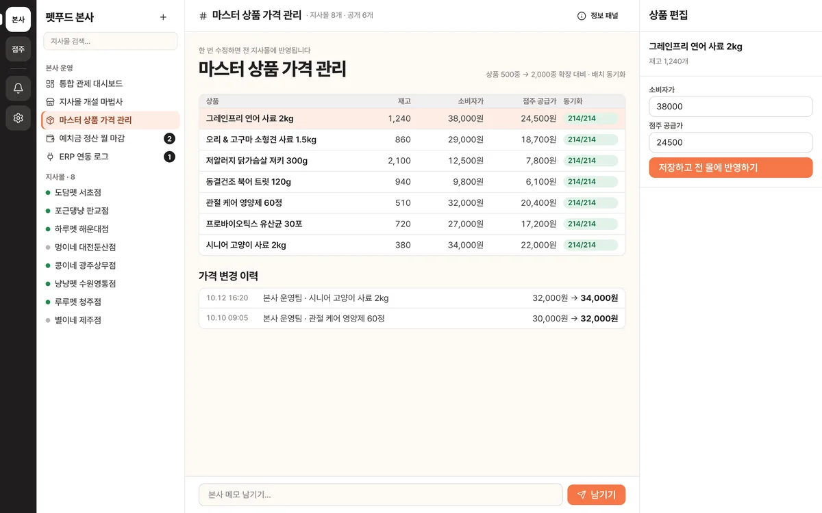 마스터 상품 가격 관리 실제 화면