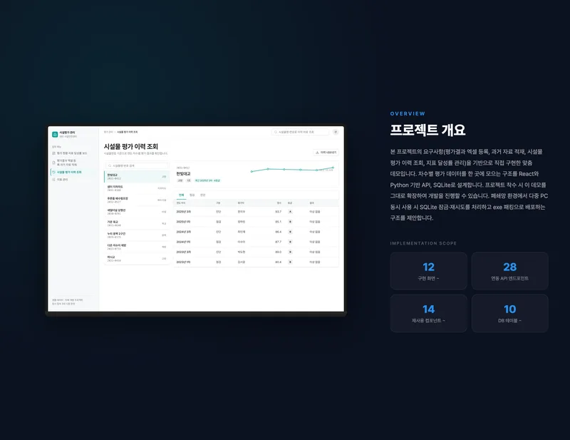 시설물 평가 데이터·이력·지표 관리 시스템 화면 2