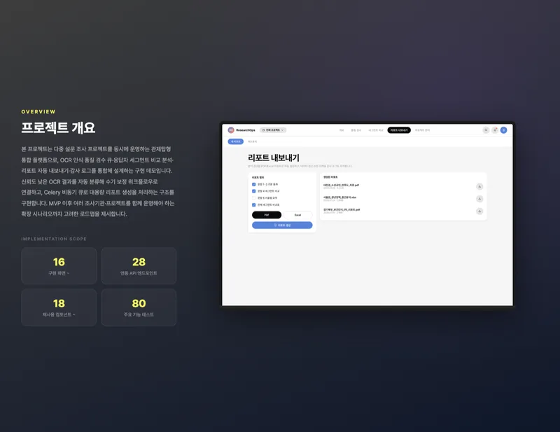 리서치옵스 통합 관제 플랫폼