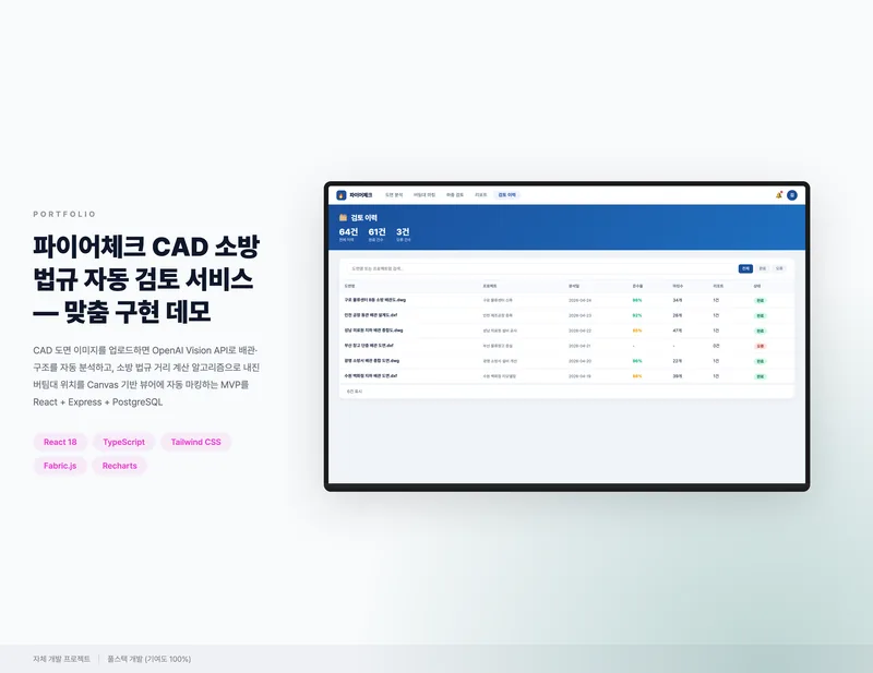 파이어체크 CAD 소방 법규 자동 검토 서비스 화면 1