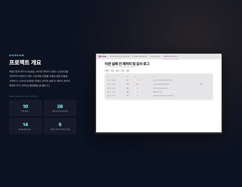 레거시 데이터 마이그레이션 & 다국어 콘텐츠 플랫폼 화면 2