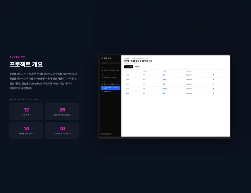 글드림 어드민 정산 콘솔