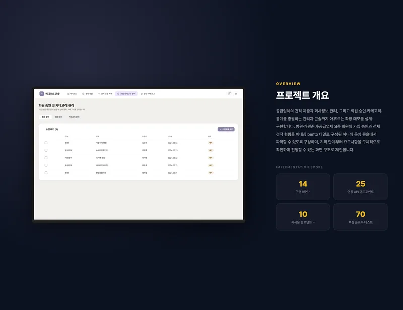 의료장비 조달 통합 운영 콘솔 화면 2